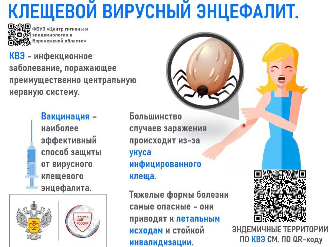 Памятка для лиц, пострадавших от присасывания клеща..